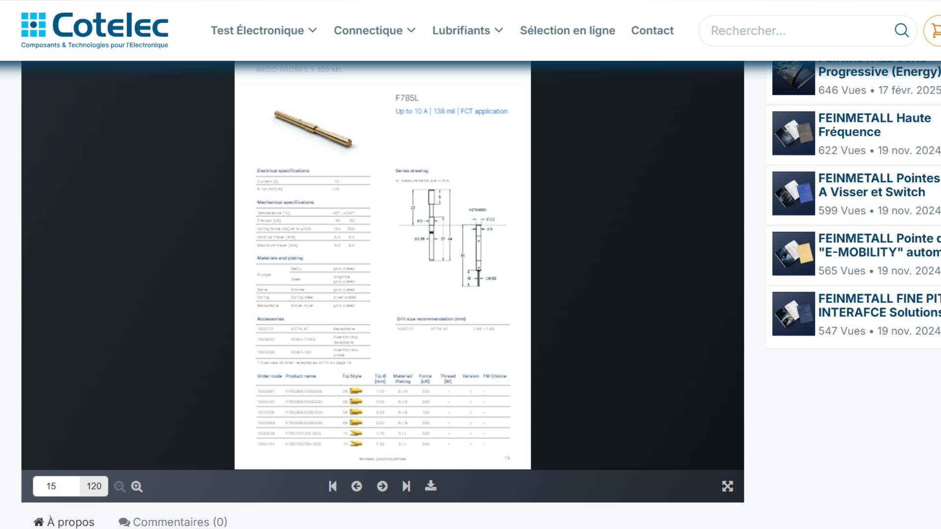 Présentation du journal de la connectique